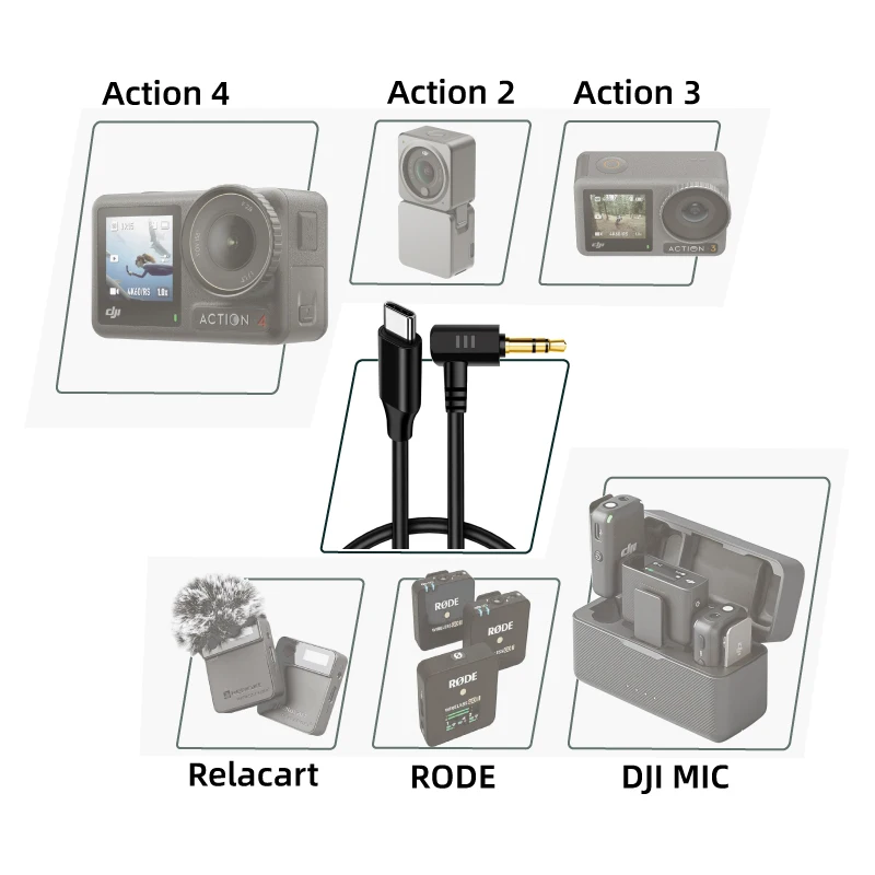 аудиокабель для экшн-камеры DJI 2/3/4 pocket3 mic аудио адаптер микрофона аксессуар для спортивной камеры hi-fi звук шумоподавление Изображение 1